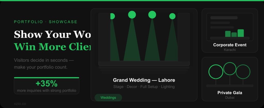 Portfolio and Project Showcase to Build Credibility